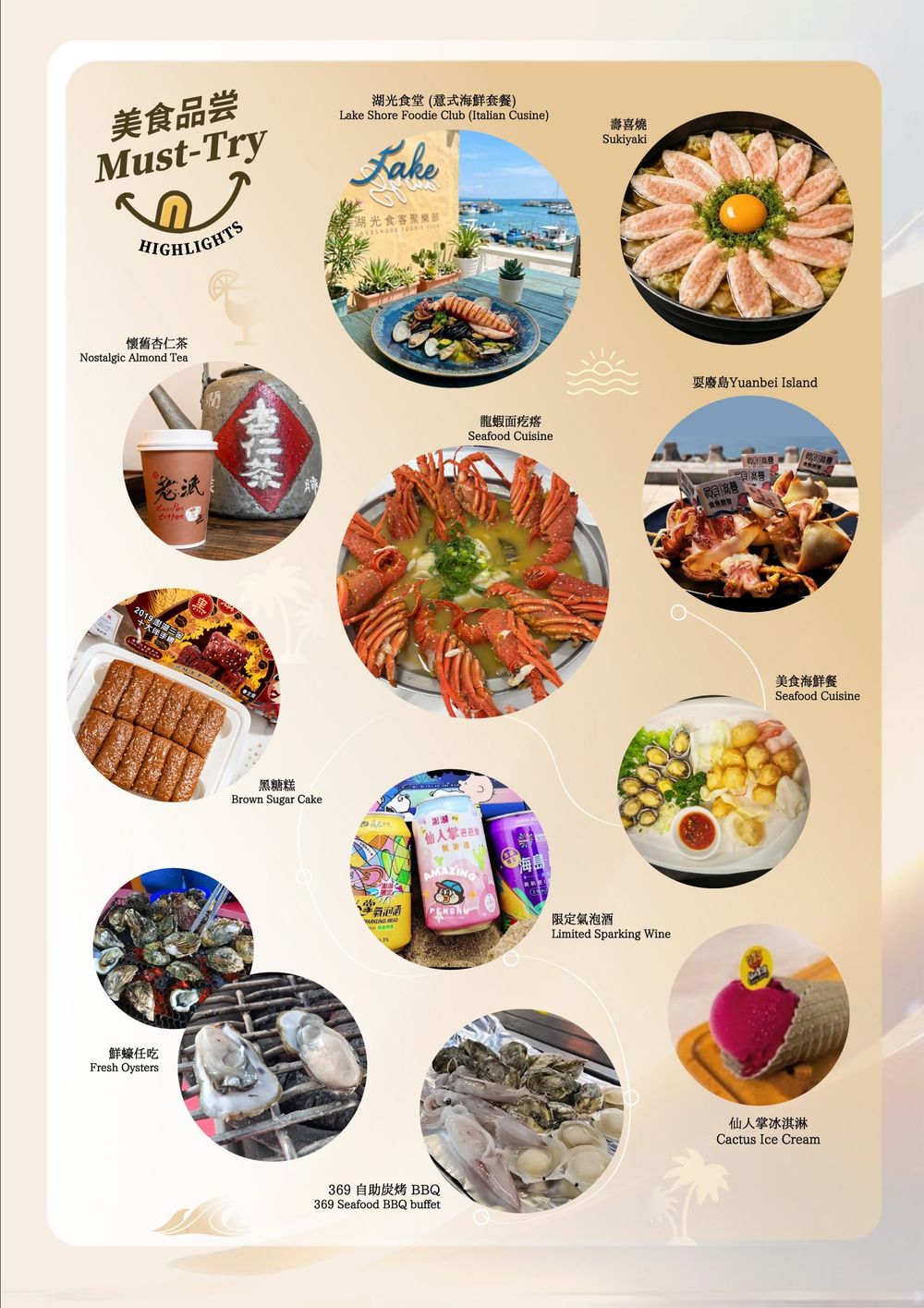 澎湖深度旅遊 + 海鮮美食 6 天 5 夜|Batik Air 包機直飛|行程照片 3